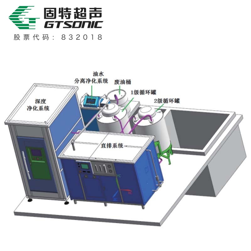 工业废水处理系统