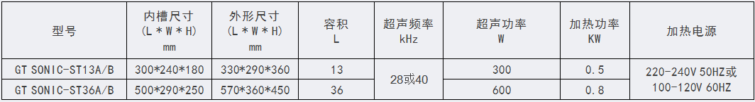 ST型-工业标准超声波清洗机