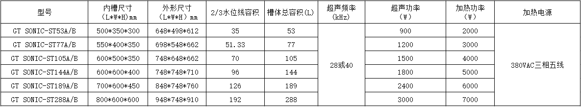 工业单槽超声波清洗机