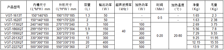 VGT-QT系列 机械控制超声波清洗机