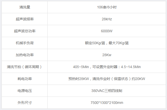 全自动铁路车辆轴承超声波清洗机