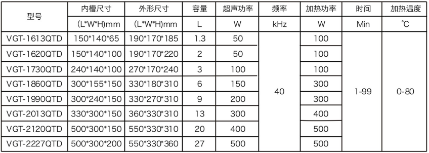 VGT-QTD系列 数码超声波清洗机