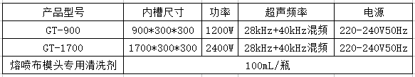 熔喷机模具专用清洗机